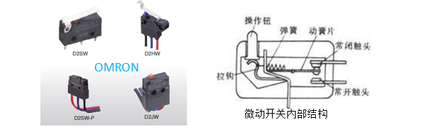 超小型微動(dòng)開(kāi)關(guān)，歐姆龍告訴你哪些誤操作會(huì )損壞微動(dòng)開(kāi)關(guān)