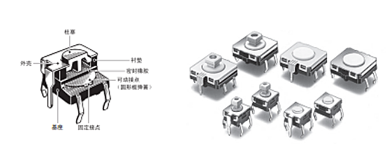 歐姆龍密封型輕觸開(kāi)關(guān)的安裝事項