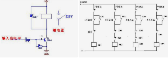 了解功率繼電器的作用及原理，讓你知識上升一個(gè)level！