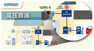 預防浪涌電流有良策，G2RG-X功率繼電器令電路風(fēng)平浪靜