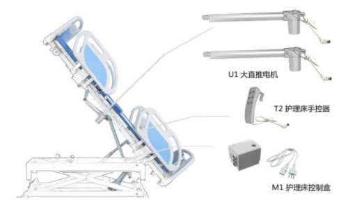 關(guān)愛(ài)老人，歐姆龍微動(dòng)開(kāi)關(guān)助力多功能電動(dòng)護理床